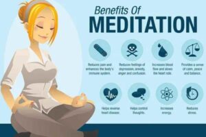 benefits of meditation